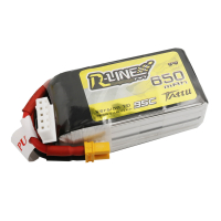 Аккумулятор Tattu R-Line 650 МАч 14,8 V 95C 4S1P Lipo  XT30