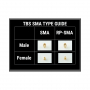Видеопередатчик TBS UNIFY PRO 5G8 HV (RP-SMA)
